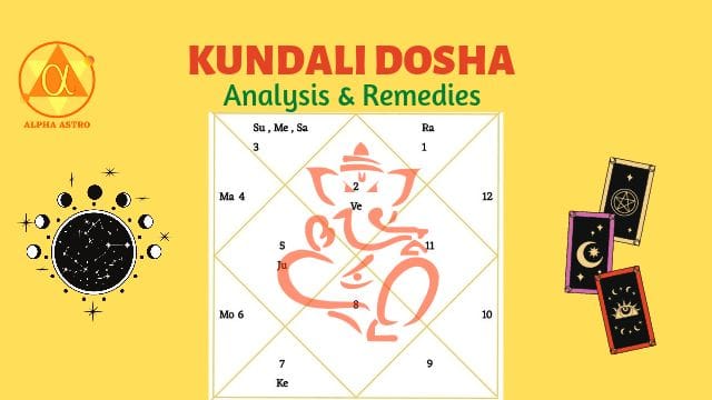 Kundali Dosha - Analysis and Solution